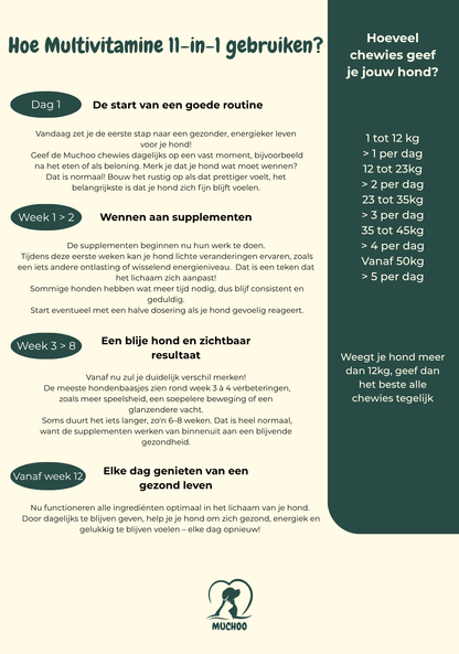 Muchoo 11-in-1 Multivitamine voor honden