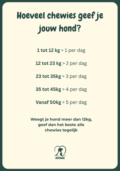 Muchoo 11-in-1 Multivitamine voor honden